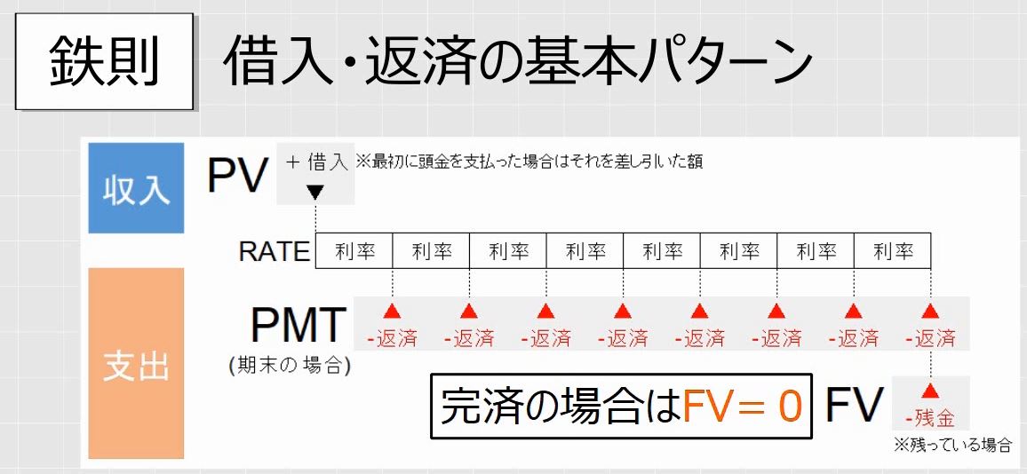 f:id:waenavi:20190420195352j:plain