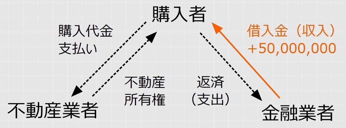 f:id:waenavi:20190420195809j:plain