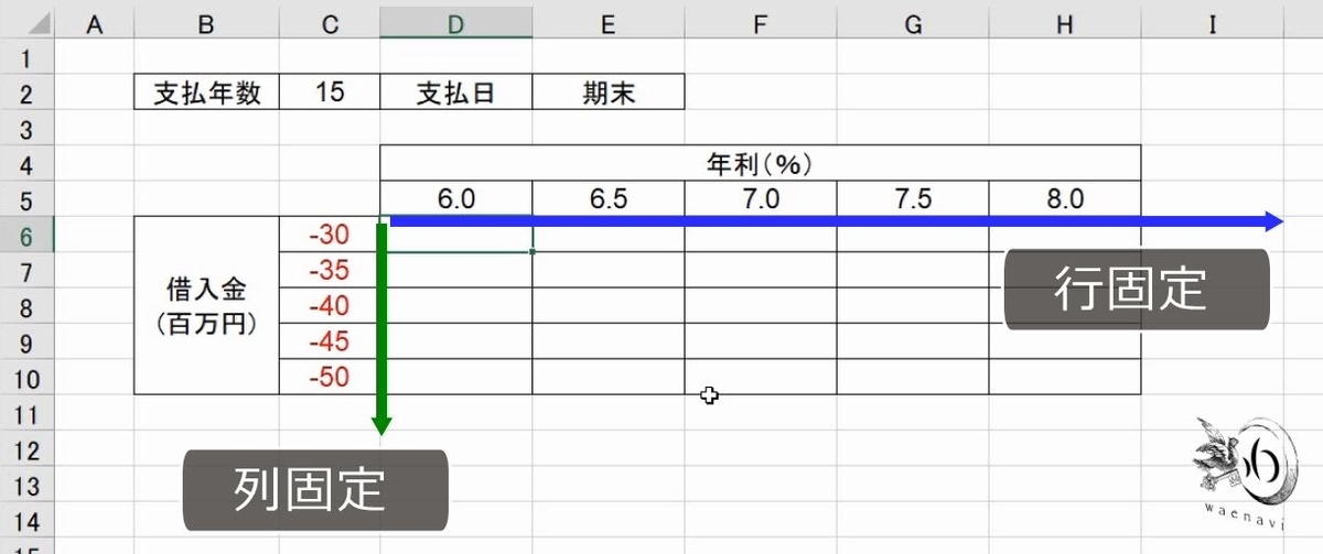 f:id:waenavi:20190420200834j:plain