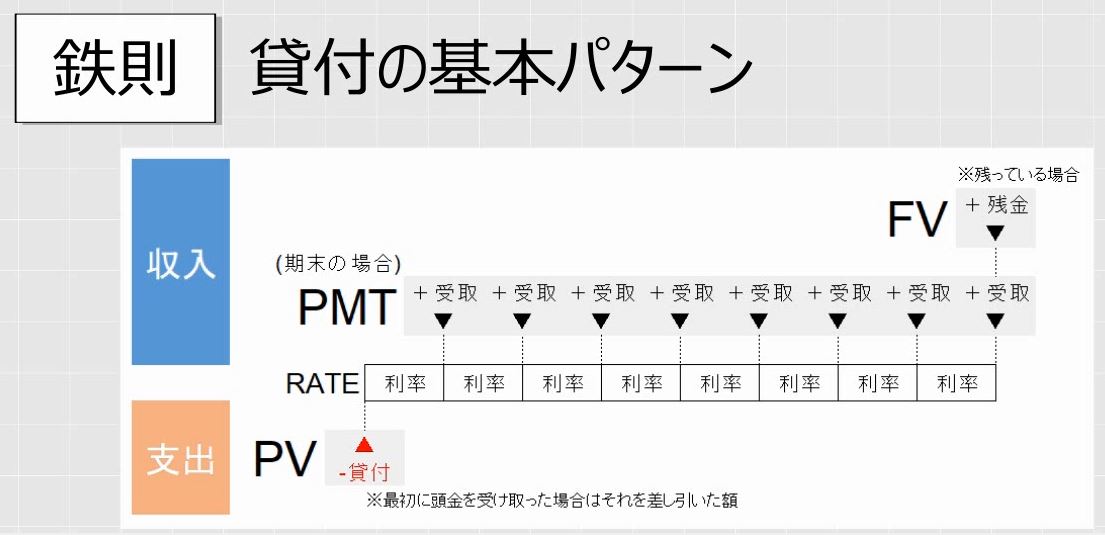 f:id:waenavi:20190420201737j:plain
