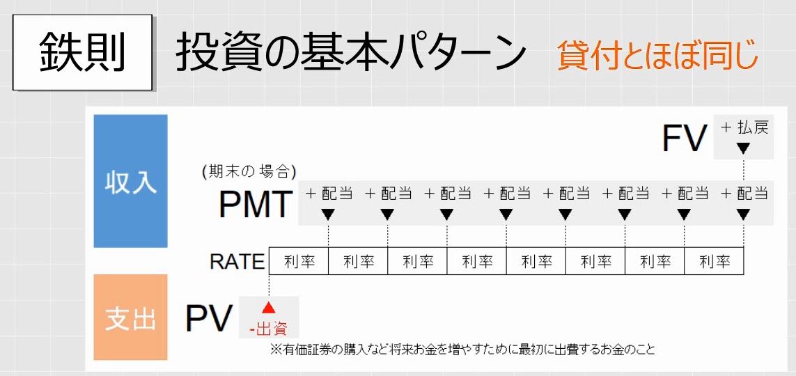 f:id:waenavi:20190420202449j:plain