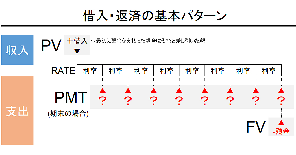 f:id:waenavi:20190420205704j:plain