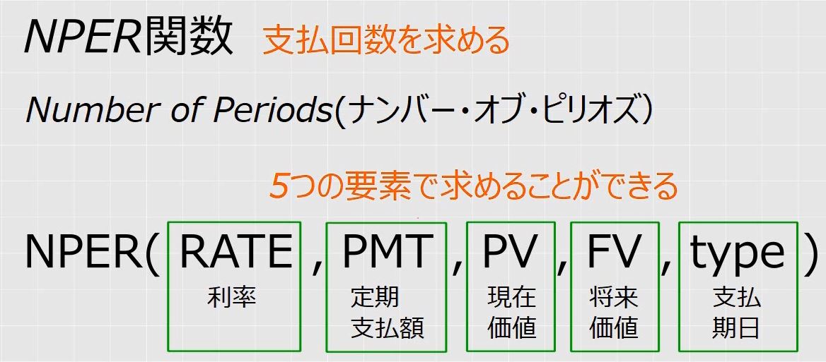f:id:waenavi:20190423105245j:plain