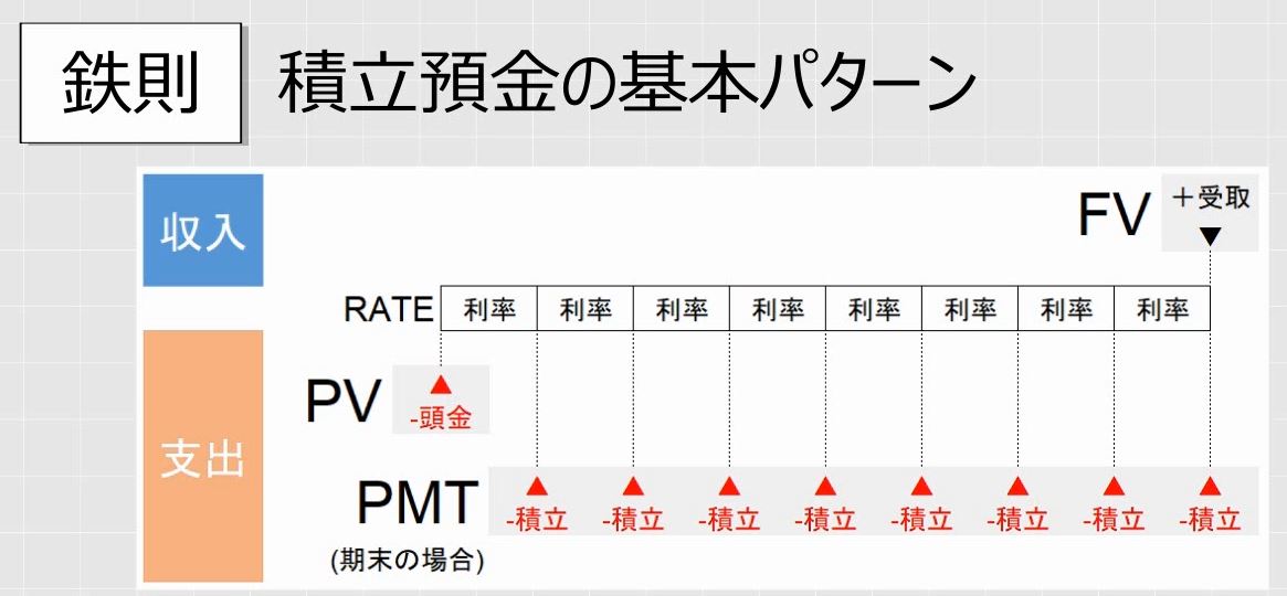 f:id:waenavi:20190423105254j:plain