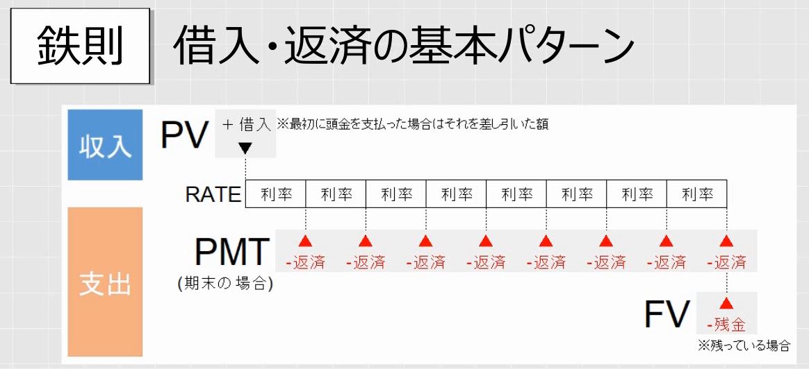 f:id:waenavi:20190423105611j:plain