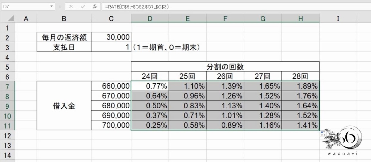 f:id:waenavi:20190423105621j:plain