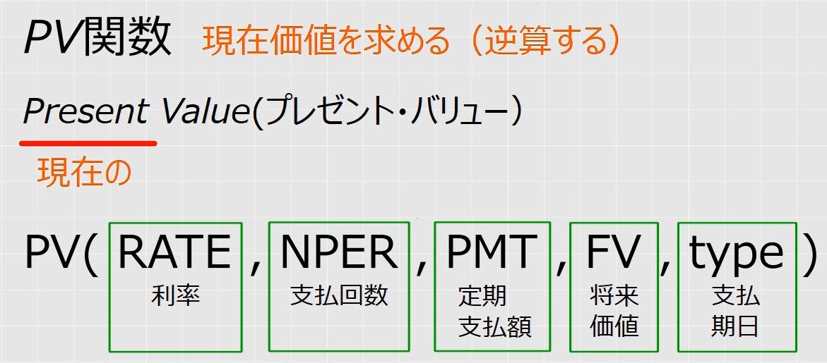 f:id:waenavi:20190423110015j:plain