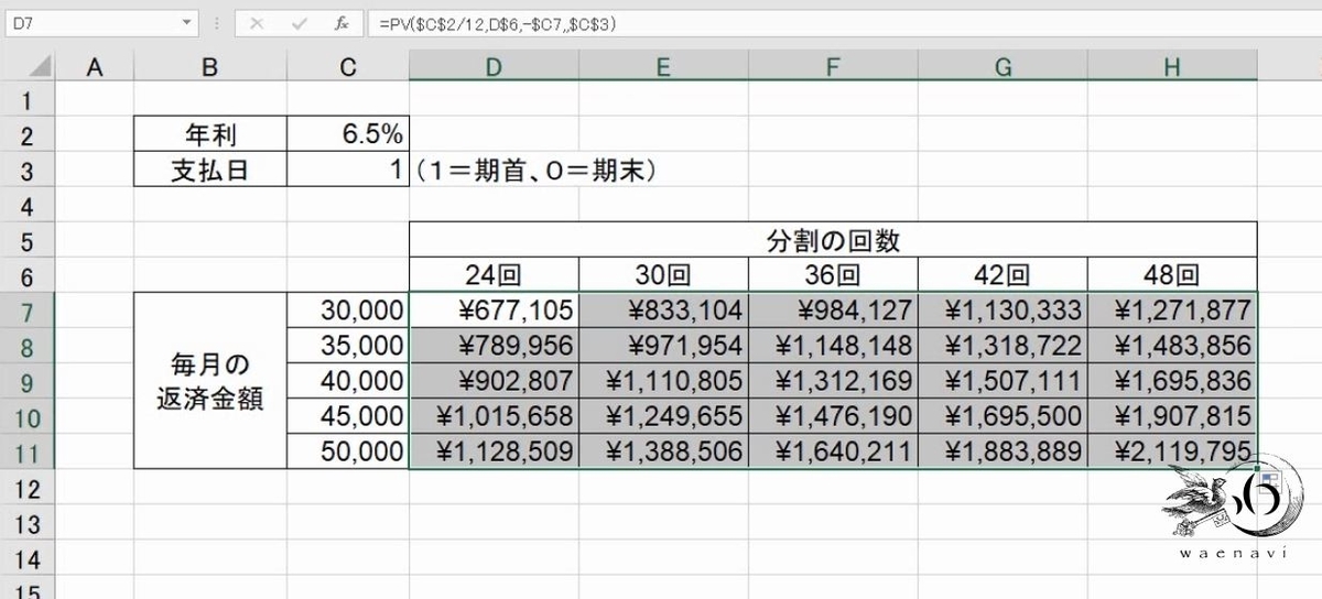 f:id:waenavi:20190423110025j:plain