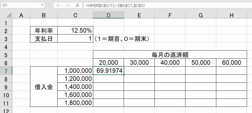 Mos Excel 財務関数fv Pmt Nper Rate Pvの総復習 上級expert出題範囲 わえなび ワード エクセル問題集 Waenavi Mos Excel 財務関数fv Pmt Nper Rate Pvの総復習 上級expert出題範囲 わえなび ワード エクセル問題集 Waenavi
