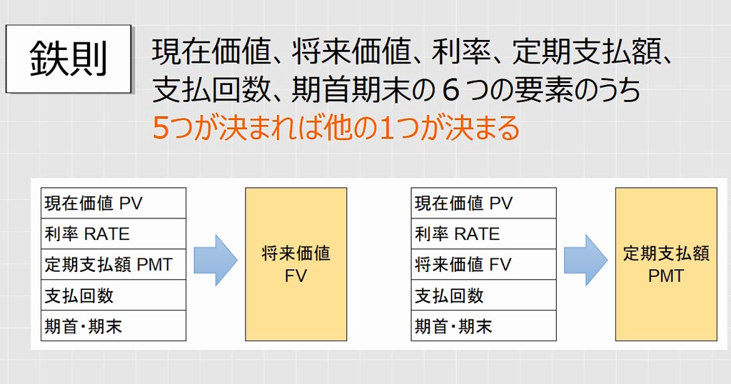 f:id:waenavi:20190423153231j:plain
