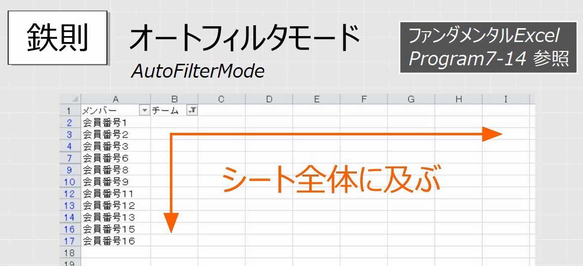 f:id:waenavi:20190515200229j:plain