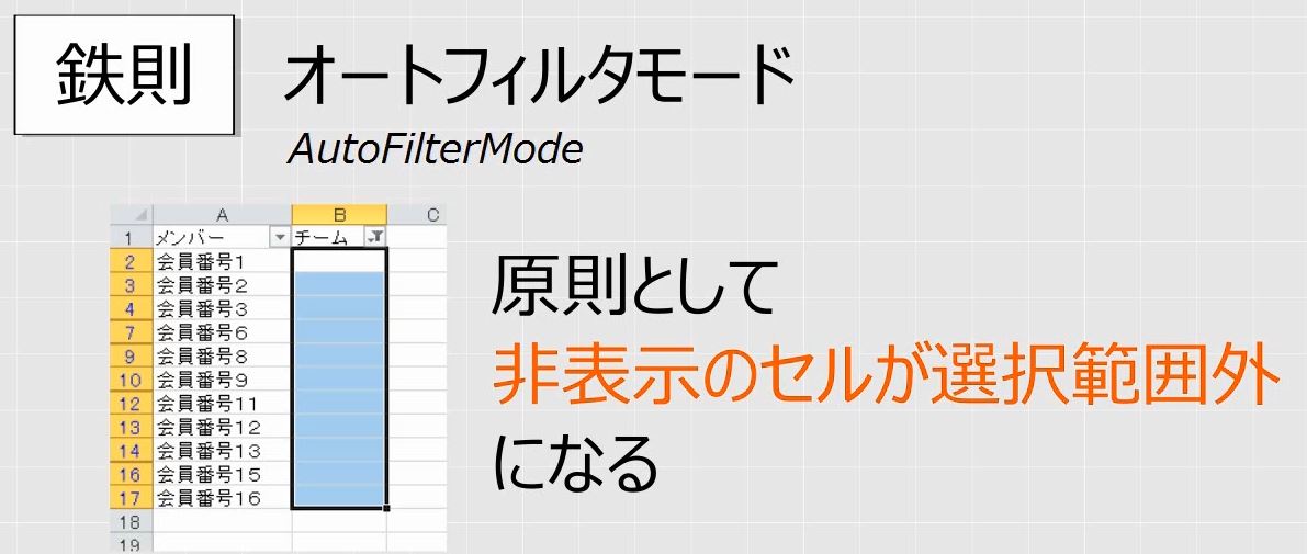 f:id:waenavi:20190515200232j:plain