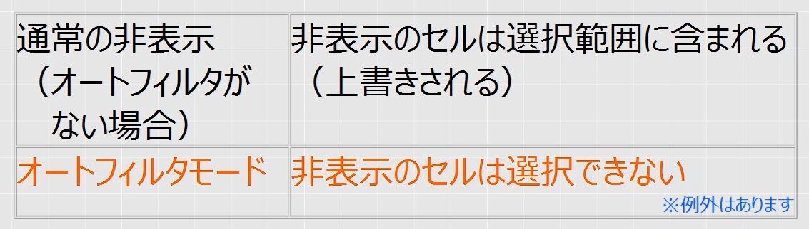 f:id:waenavi:20190515201257j:plain