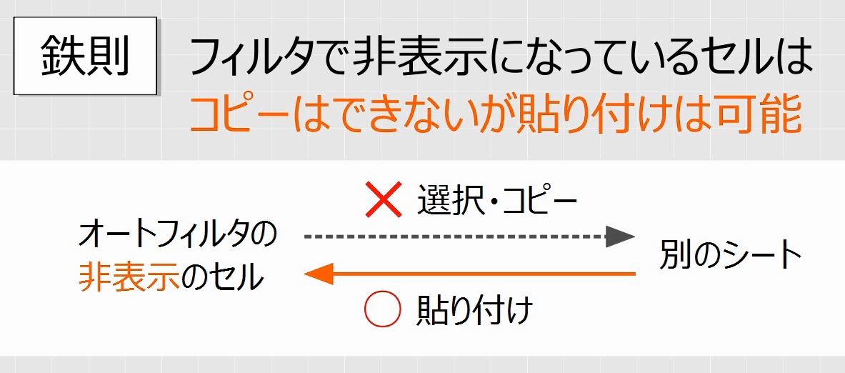 f:id:waenavi:20190515203143j:plain