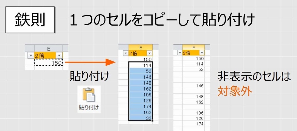 f:id:waenavi:20190515204720j:plain