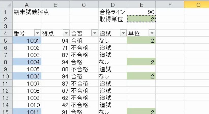 f:id:waenavi:20190515212536j:plain