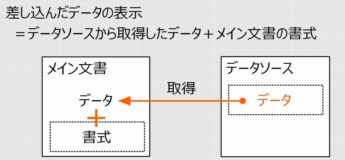 f:id:waenavi:20190518180008j:plain f:id:waenavi:20190518180008j:plain