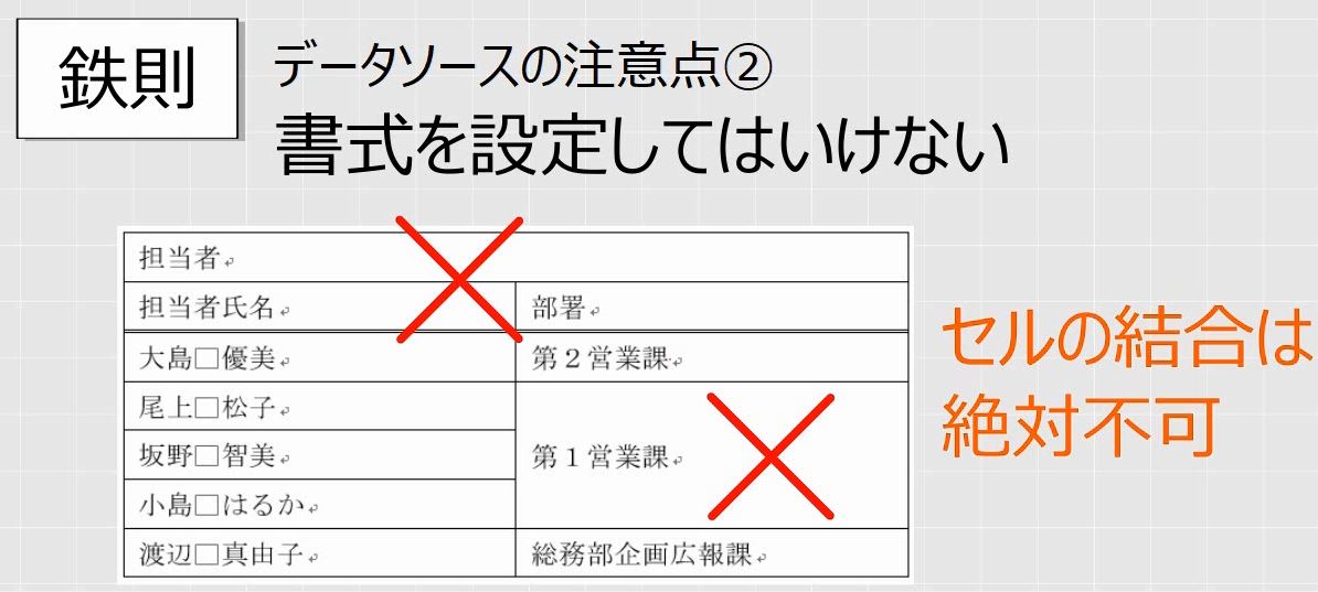 f:id:waenavi:20190518182031j:plain f:id:waenavi:20190518182031j:plain