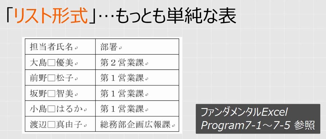 f:id:waenavi:20190518182234j:plain f:id:waenavi:20190518182234j:plain