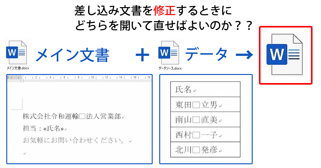 Word差し込み印刷 メイン文書とデータソースのどちらを修正するべきか わえなび ワード エクセル問題集