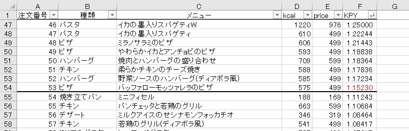 f:id:waenavi:20190519195739j:plain
