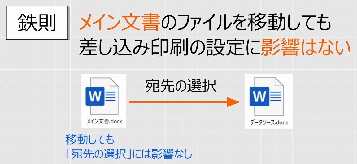 f:id:waenavi:20190521203616j:plain f:id:waenavi:20190521203616j:plain