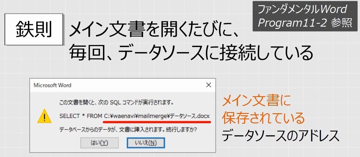 f:id:waenavi:20190521204208j:plain f:id:waenavi:20190521204208j:plain