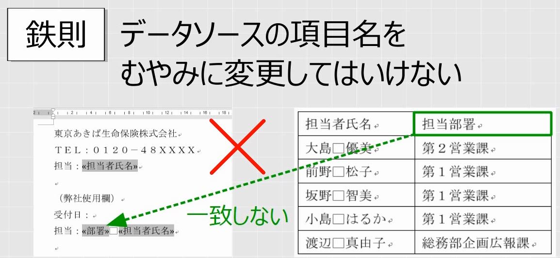 f:id:waenavi:20190521210225j:plain f:id:waenavi:20190521210225j:plain