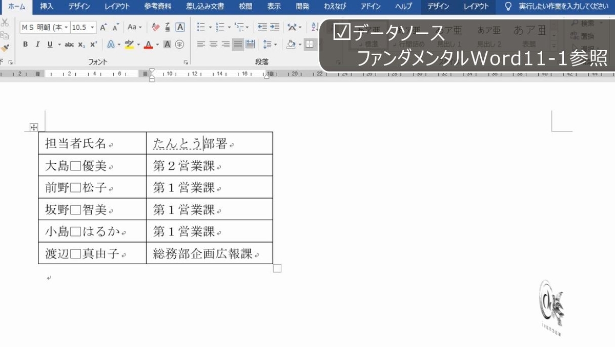 f:id:waenavi:20190521210228j:plain f:id:waenavi:20190521210228j:plain