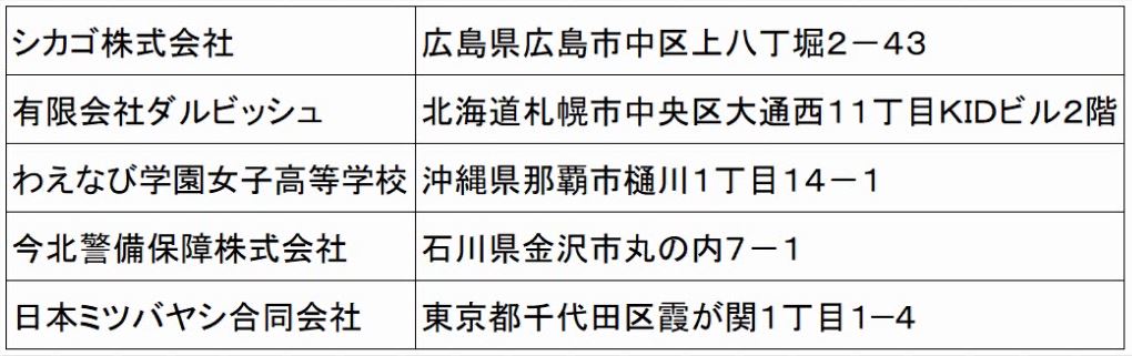 f:id:waenavi:20190523185559j:plain f:id:waenavi:20190523185559j:plain