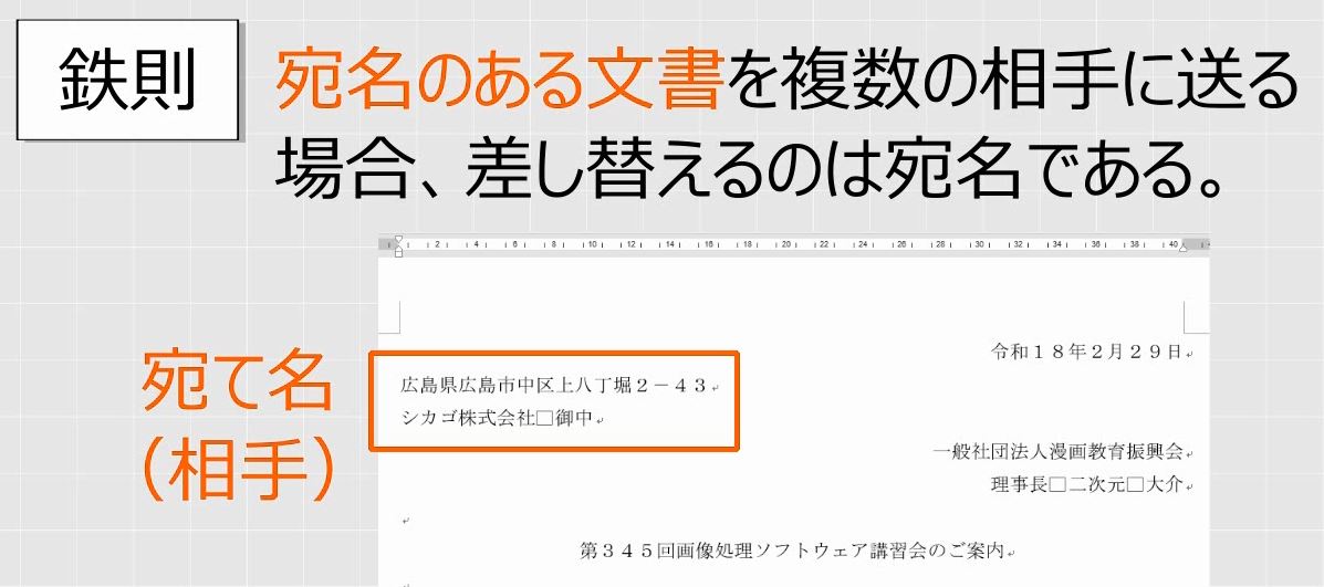 f:id:waenavi:20190523190239j:plain f:id:waenavi:20190523190239j:plain