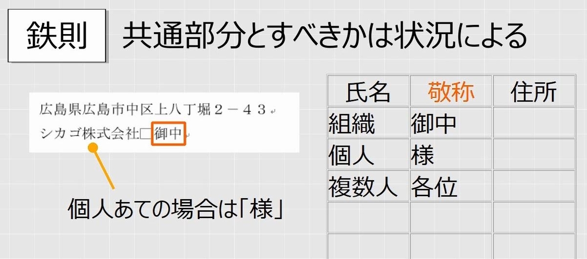 f:id:waenavi:20190523190249j:plain f:id:waenavi:20190523190249j:plain