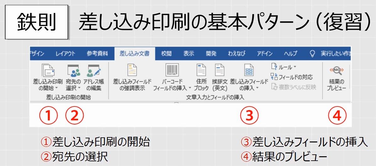 f:id:waenavi:20190523190921j:plain f:id:waenavi:20190523190921j:plain