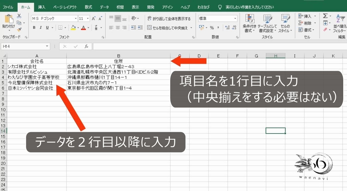 f:id:waenavi:20190523190924j:plain f:id:waenavi:20190523190924j:plain