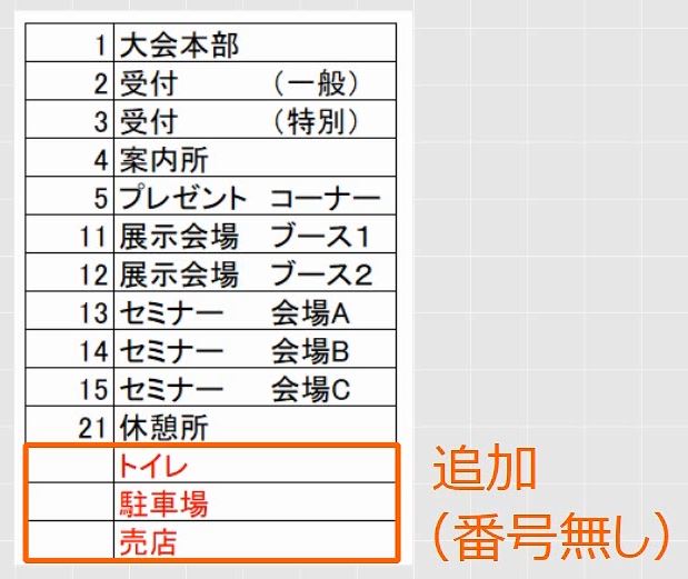 f:id:waenavi:20190523212302j:plain f:id:waenavi:20190523212302j:plain