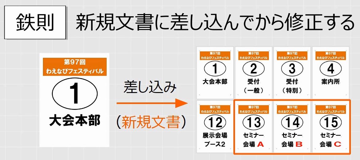 f:id:waenavi:20190523213146j:plain f:id:waenavi:20190523213146j:plain