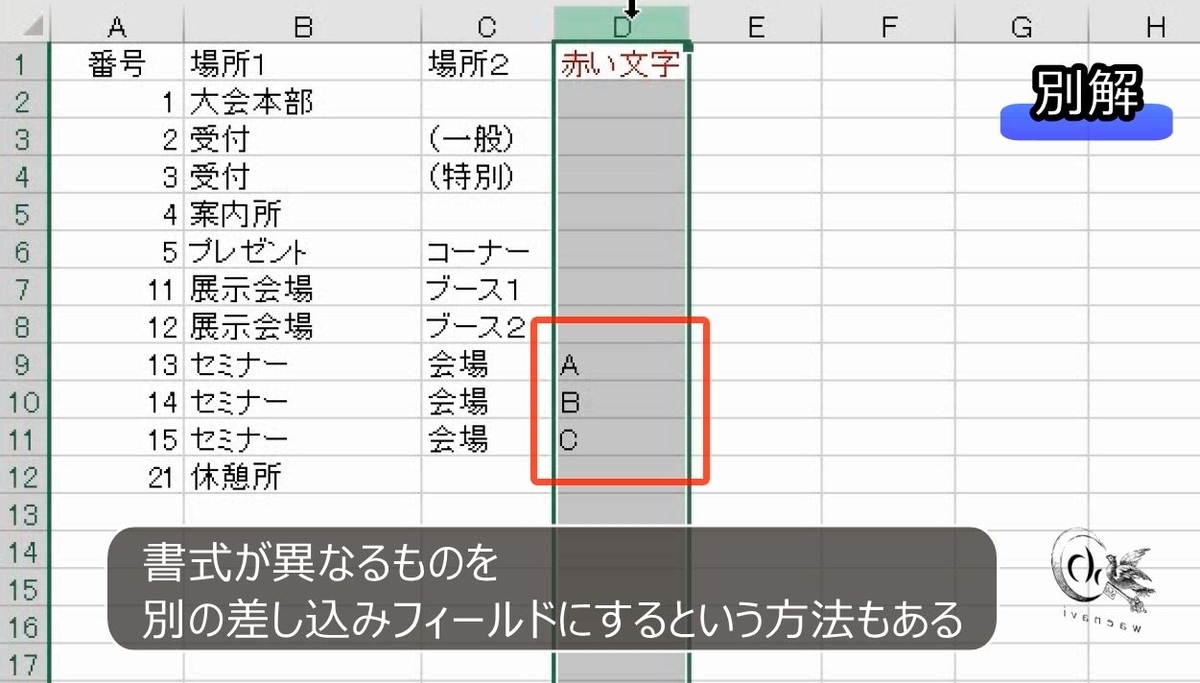 f:id:waenavi:20190523213151j:plain f:id:waenavi:20190523213151j:plain