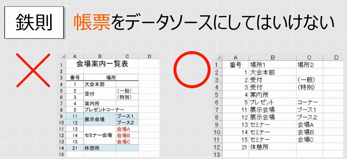 f:id:waenavi:20190523214737j:plain f:id:waenavi:20190523214737j:plain