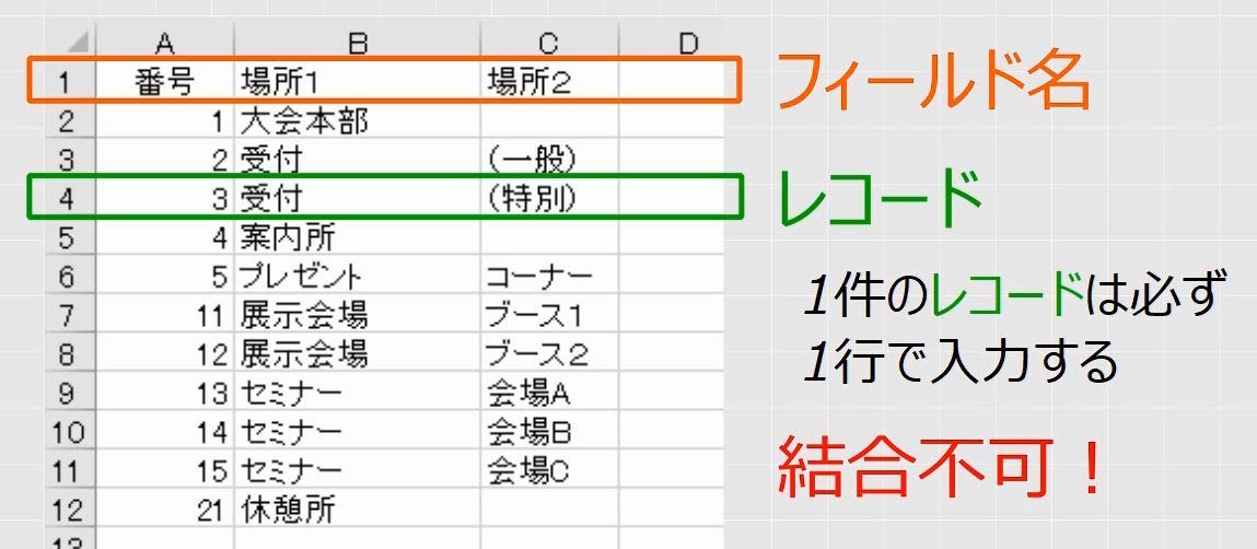 f:id:waenavi:20190523214742j:plain f:id:waenavi:20190523214742j:plain