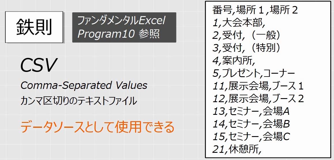 f:id:waenavi:20190523214930j:plain f:id:waenavi:20190523214930j:plain
