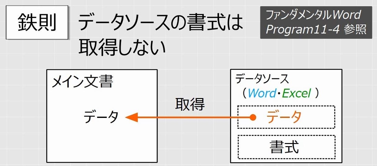 f:id:waenavi:20190523214933j:plain f:id:waenavi:20190523214933j:plain