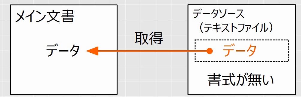 f:id:waenavi:20190523214936j:plain f:id:waenavi:20190523214936j:plain