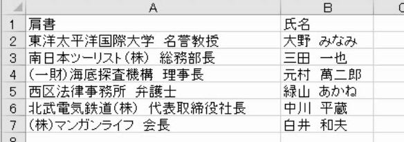 f:id:waenavi:20190524204728j:plain f:id:waenavi:20190524204728j:plain