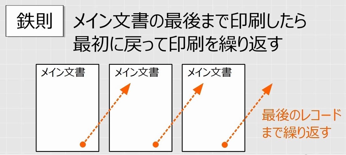 f:id:waenavi:20190527183630j:plain f:id:waenavi:20190527183630j:plain