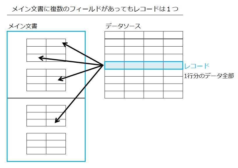 f:id:waenavi:20190527200523j:plain f:id:waenavi:20190527200523j:plain