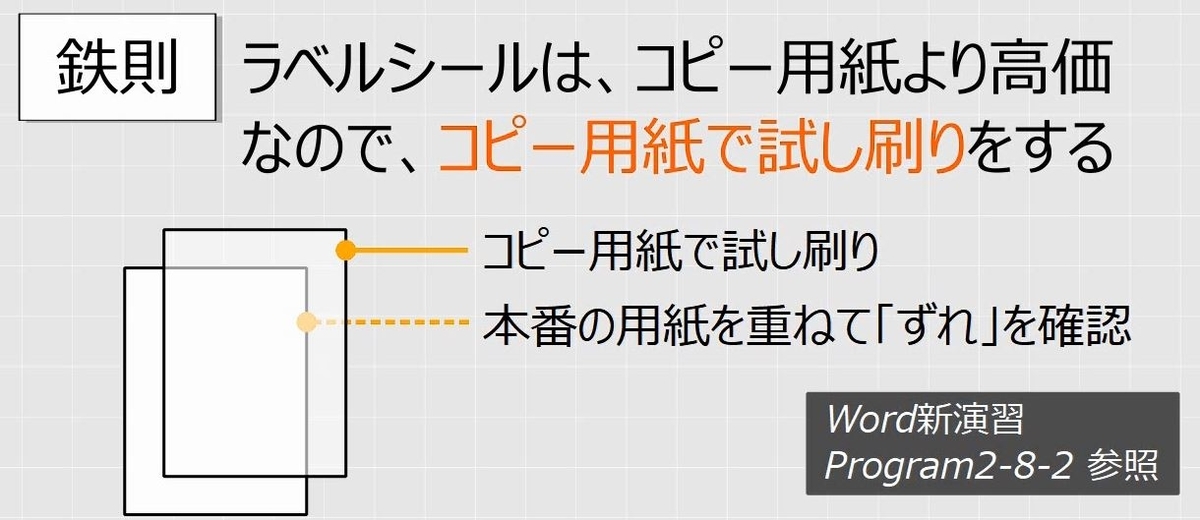 f:id:waenavi:20190528021820j:plain f:id:waenavi:20190528021820j:plain