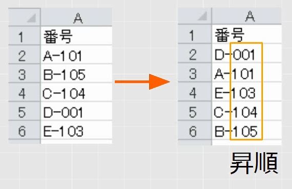 f:id:waenavi:20190529000349j:plain f:id:waenavi:20190529000349j:plain