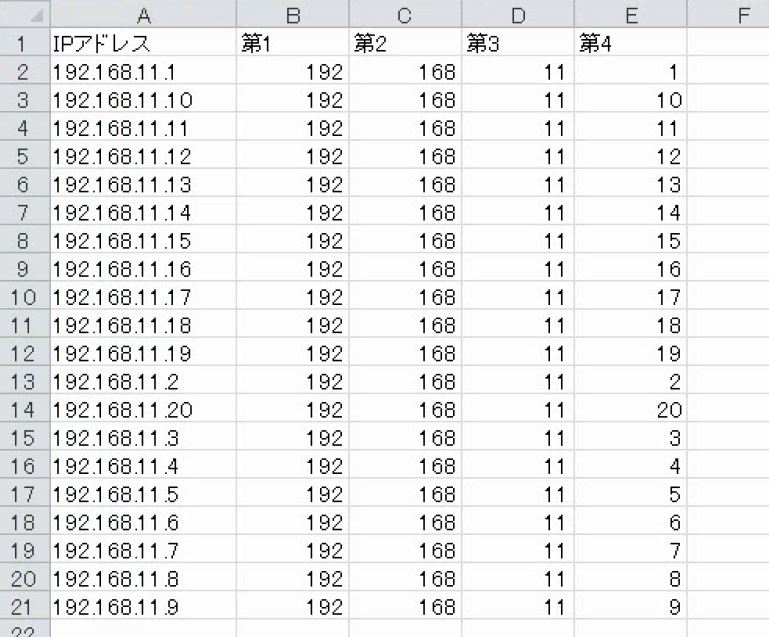 f:id:waenavi:20190529003217j:plain f:id:waenavi:20190529003217j:plain