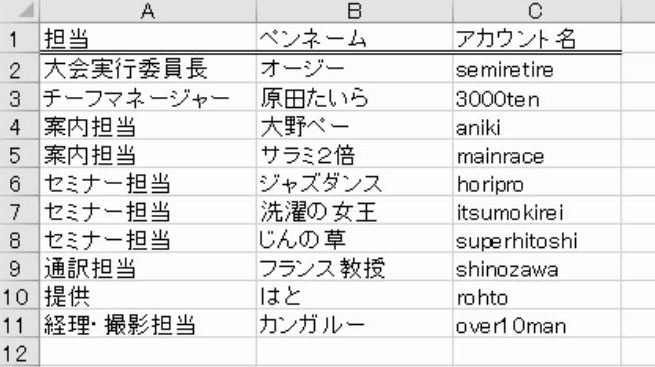 f:id:waenavi:20190530115341j:plain f:id:waenavi:20190530115341j:plain