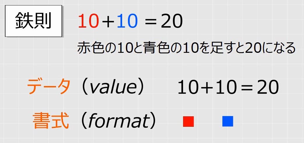f:id:waenavi:20190607145830j:plain f:id:waenavi:20190607145830j:plain